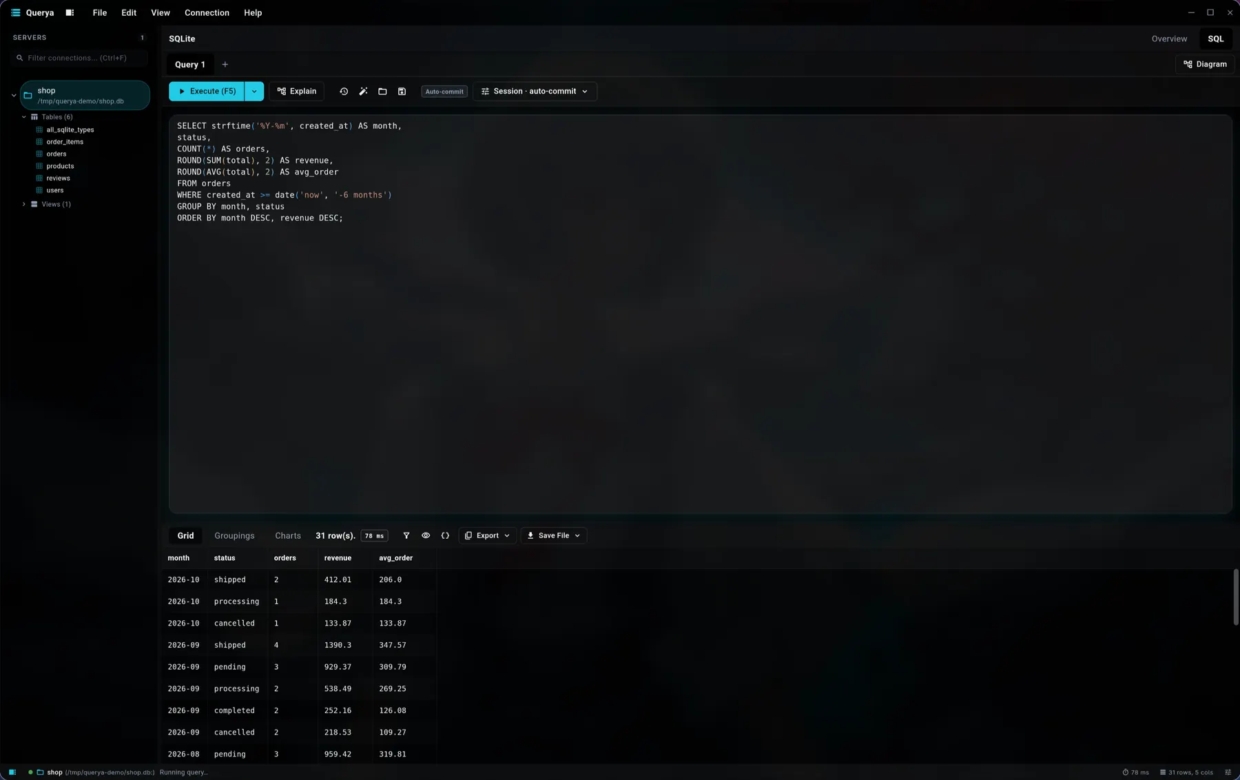 A SQL studio with real tabs